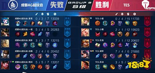 自我调节 自我调节