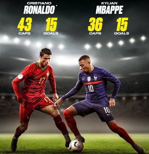 足球训练 足球训练