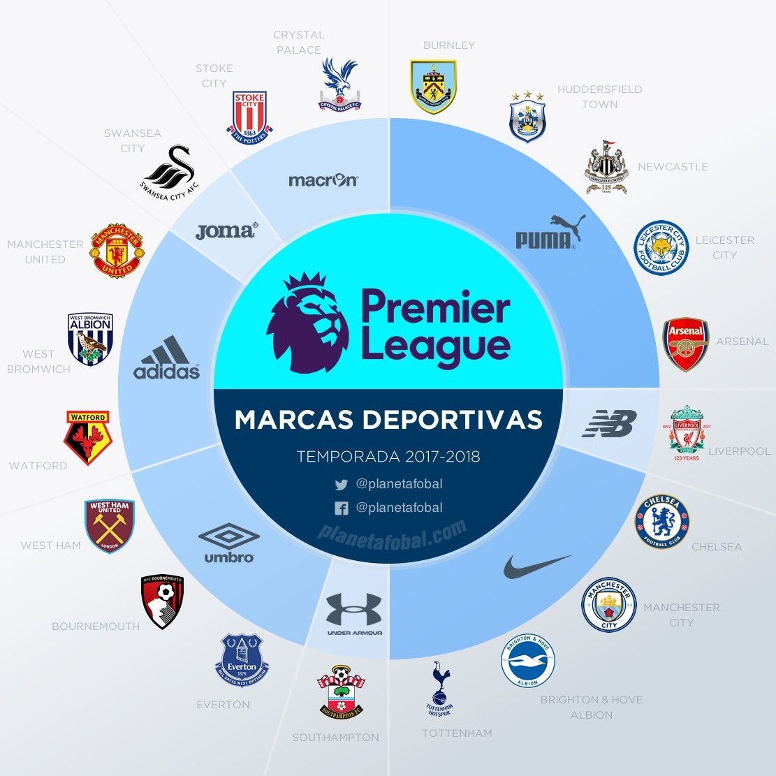 面对复杂的 面对复杂的