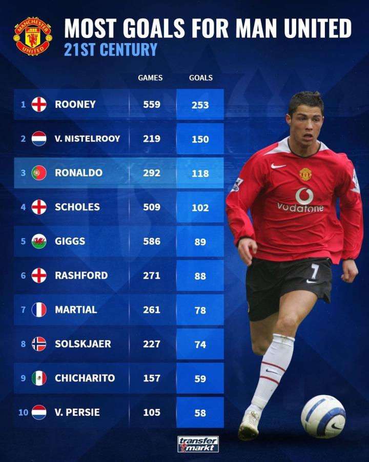 他们的进攻 他们的进攻