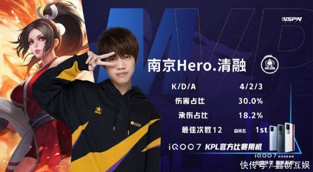 展示了什么 展示了什么