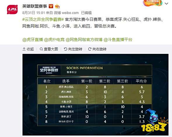 毁的是口碑 毁的是口碑